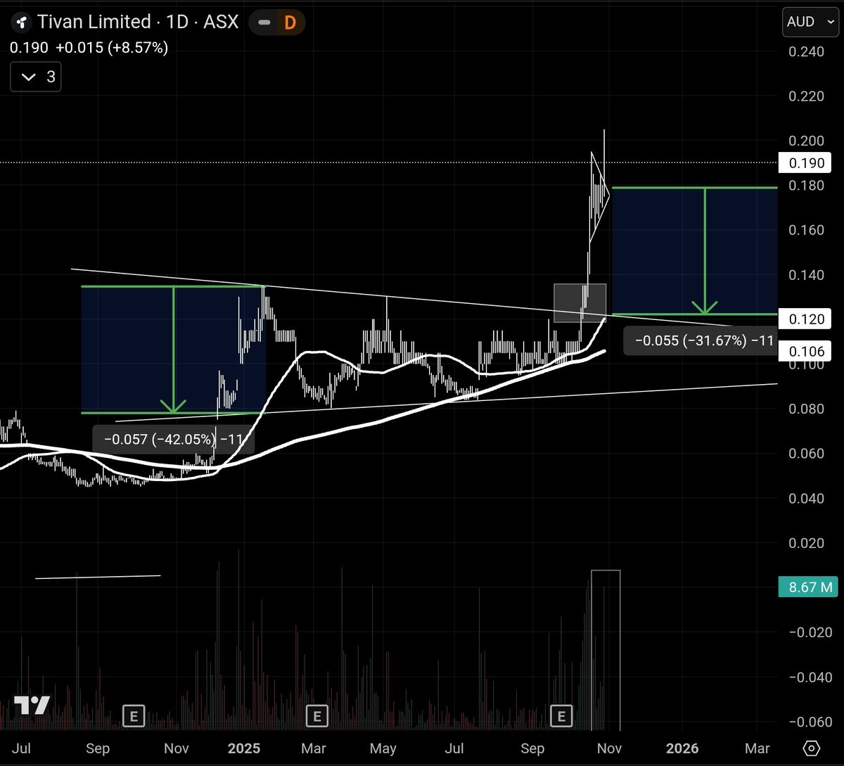 Crypto Cloud tweet media