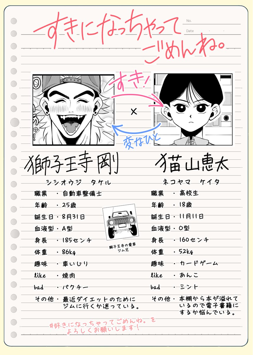 noginohide462ed's tweet photo. #創作BL
#漫画が読めるハッシュタグ

僕に告白してくれたのは、
僕とおんなじ
男性でした。

『好きになっちゃってごめんね。』
本編はリプ欄へ続きます🦁🐱

① https://t.co/gBtOsOofST