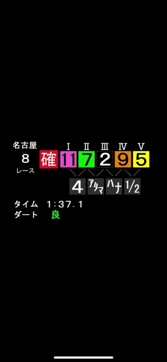 万馬券を年間20回獲る秘伝の書 万馬券を年間20回獲る秘伝の書