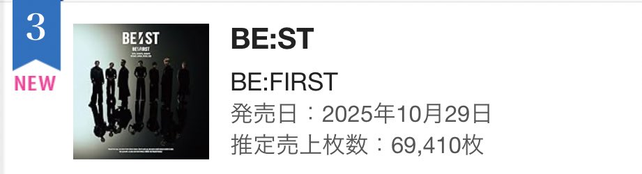 ばんばんじー on X