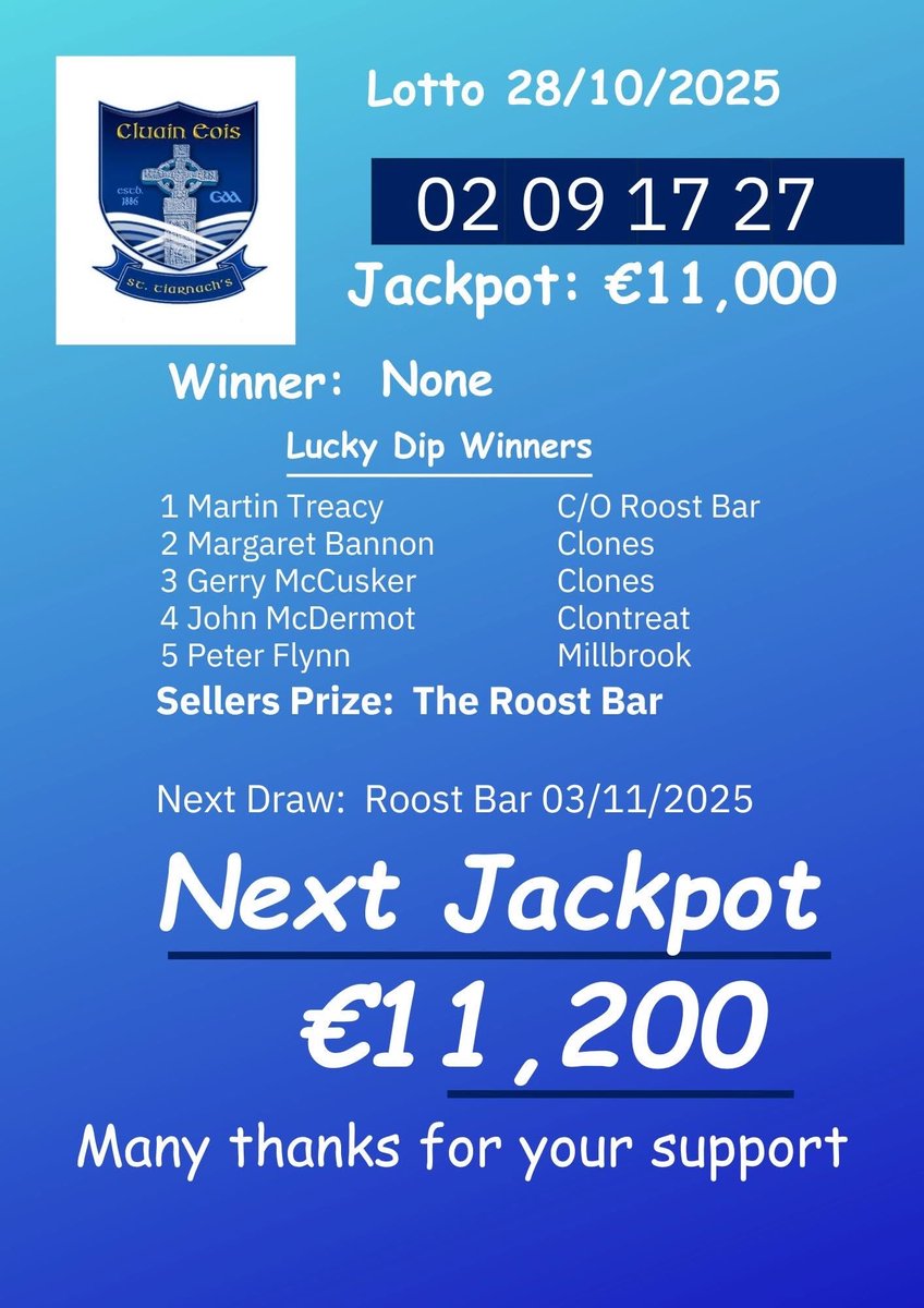 Weekly Lotto Result: 28/10/2025

Jackpot Winner  - None

The next draw will take place in The Roost Bar on Monday 3rd of November. 

The Jackpot will be €11,200

Tickets are available now for next weeks draw!!
#supportyourlocalclub 
Click on link below
member.clubspot.app/club/clones/fu…