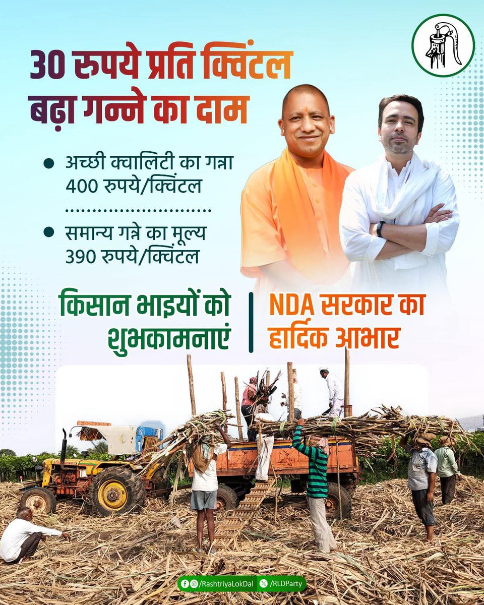 राष्ट्रीय लोकदल छात्रसभा (उ०प्र०) tweet media