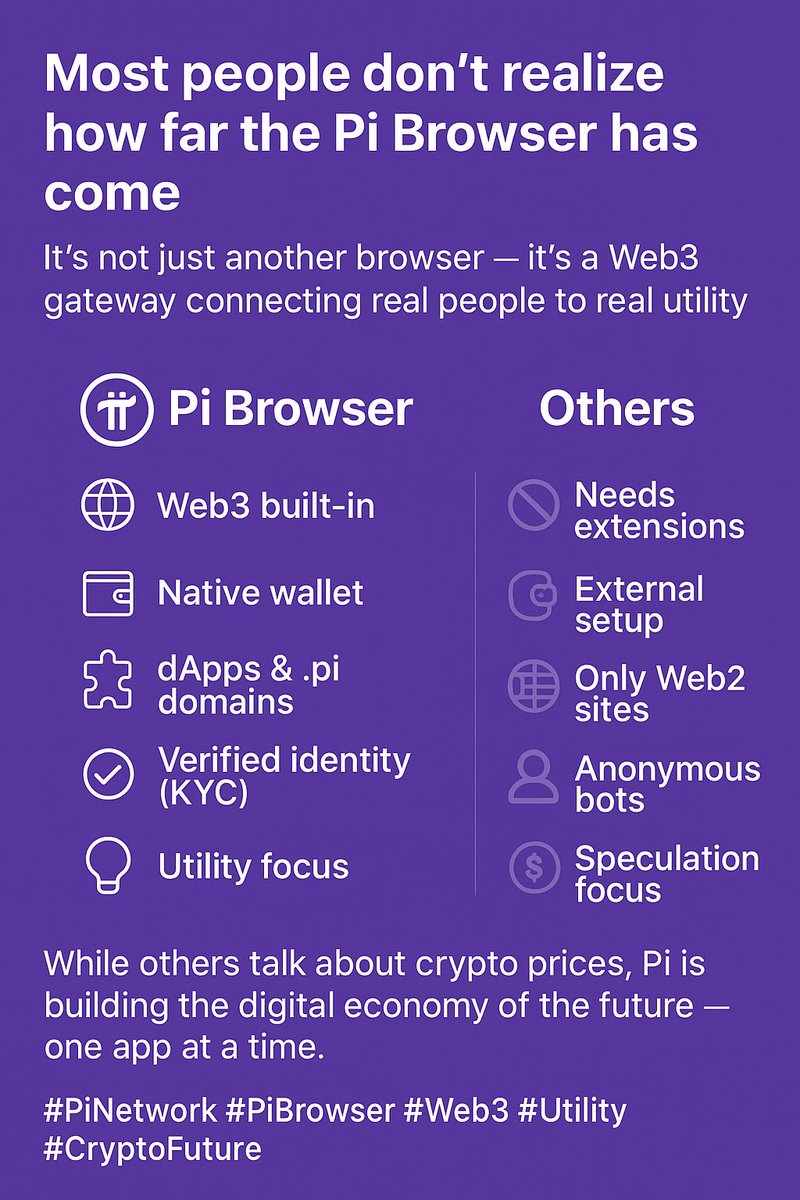 Pinetwork2k25's tweet image. Pi Browser isn’t just browsing — it’s the bridge to Web3

#PiNetwork #PiBrowser #Web3 #PiUtility #CryptoRevolution #BuildingTheFuture #GameChanger #DigitalEconomy