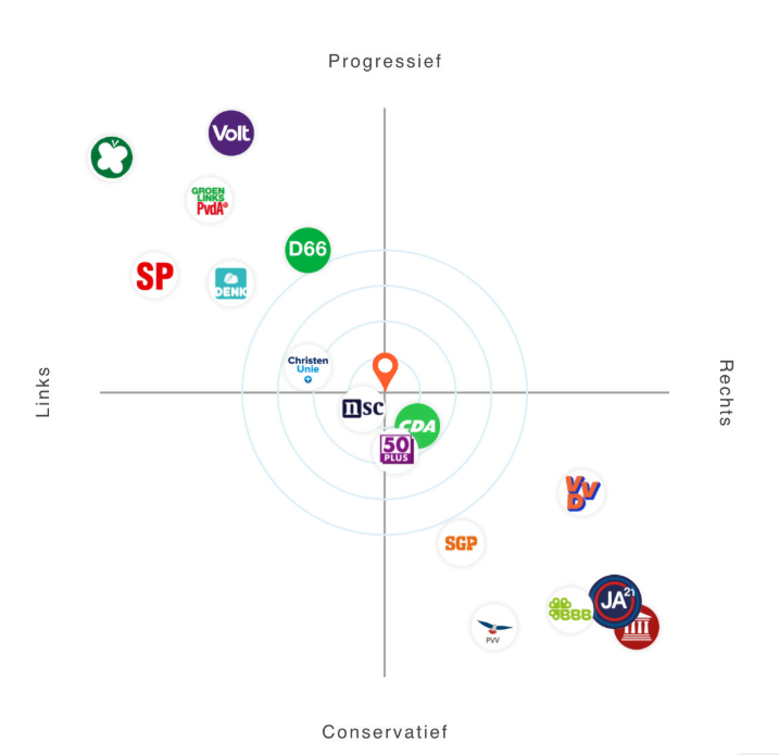 Marieke Hoogwout tweet media