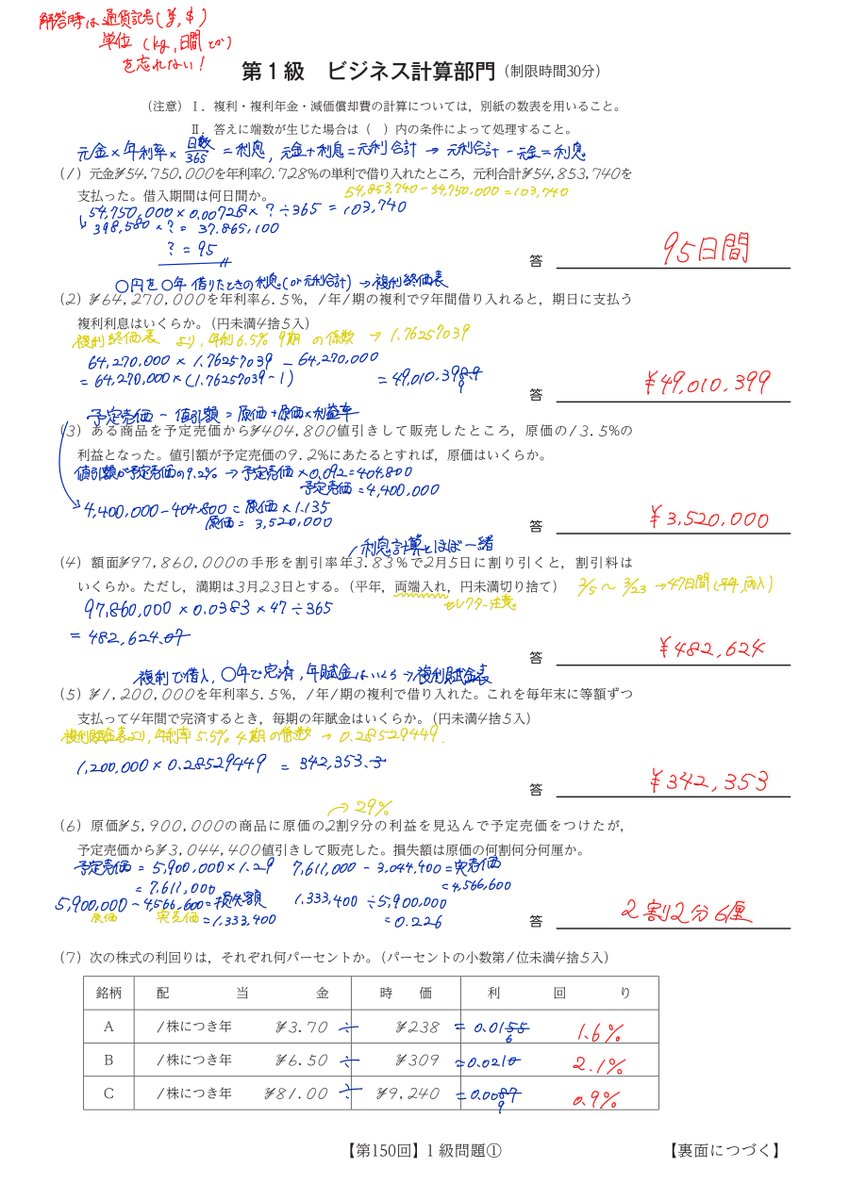 商業高校生向け】 来週 11月９日は、全商ビジネス計算実務検定が実施されます！  皆さんの検定勉強の助けになればと思い、前回（第150回）の過去問の下書き（解説）を作成しました！ 友達に共有・拡散して、みんなで合格しましょう！  リプ・DMで質問大歓迎です！希望があれ ...
