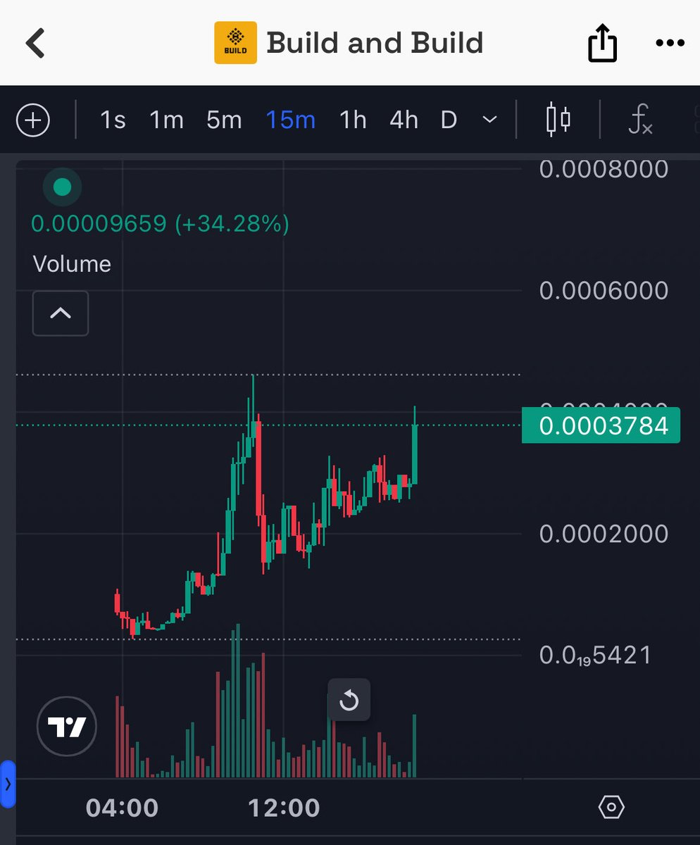 $BUILD

build!!