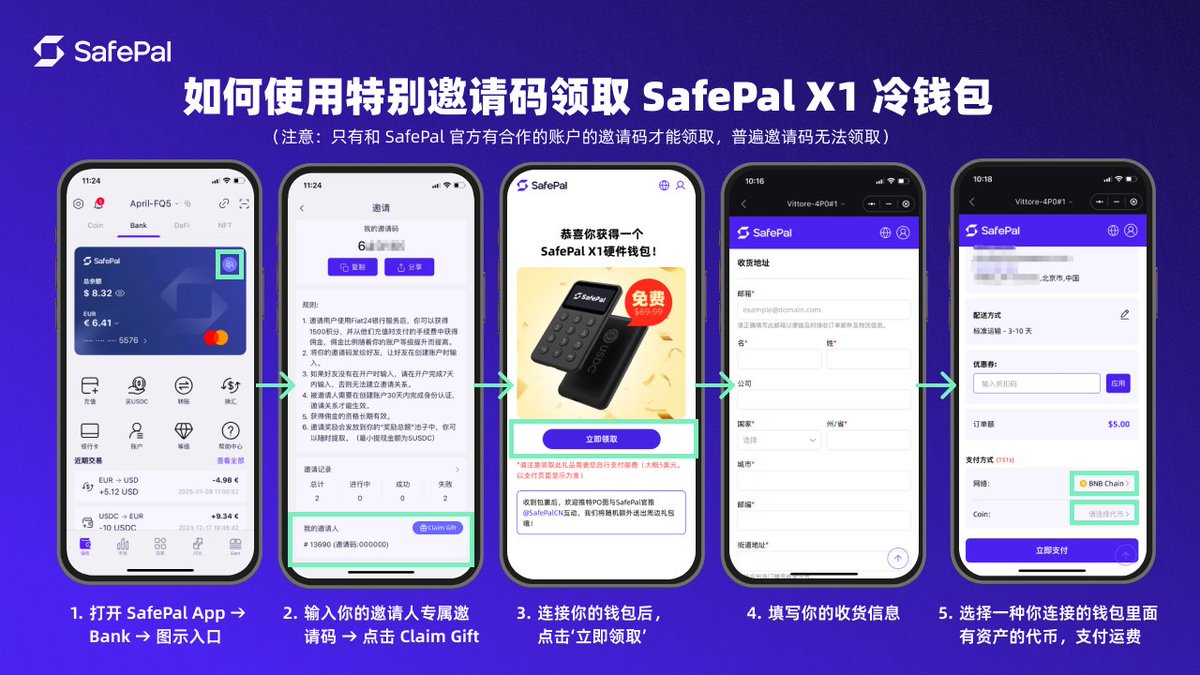 SafePal 中文 tweet media