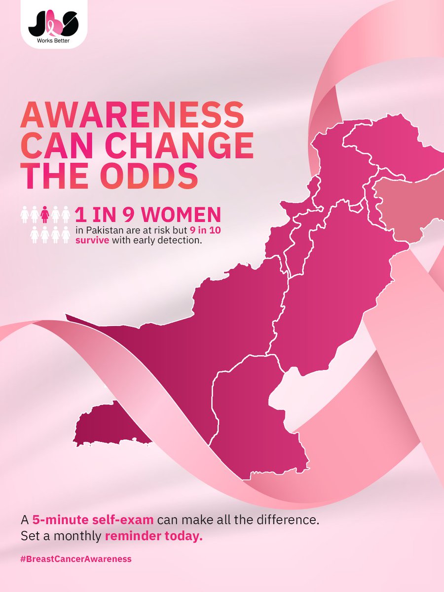 Awareness can truly change the odds. In Pakistan, 1 in 9 women are at risk of breast cancer, yet 9 in 10 can survive when it’s caught early. All it takes is a few minutes of care and a simple self exam each month that can help detect changes sooner. 

#JBS #BreastCancerAwareness