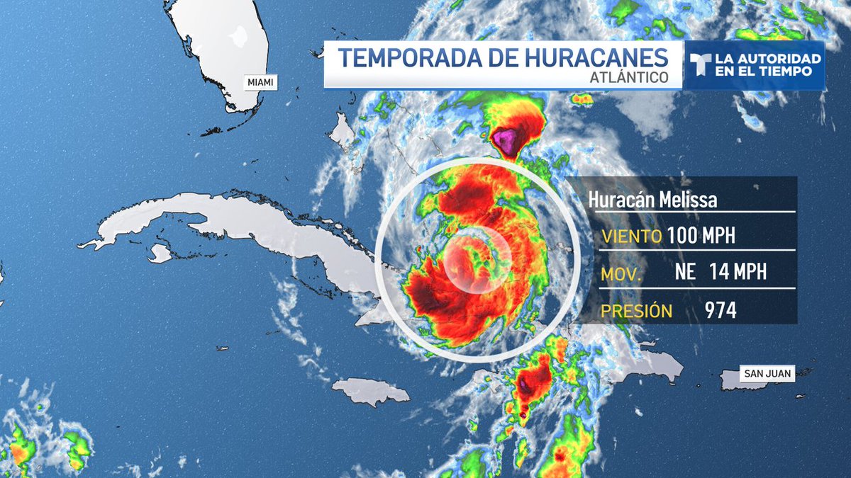#Melissa se mantiene como un huracán categoría 2 con vientos de 100 mph. Está saliendo de Cuba, aunque se continúan las condiciones de viento fuerte e inundaciones sobre partes de la isla.