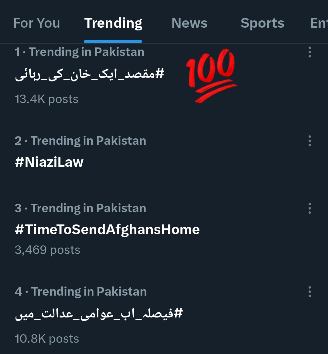 ٹاپ ٹرینڈ کے ساتھ ہی عمران خان کے خلاف پیڈ ٹرینڈ وڑ گیا، رکنا نہیں تن کے رکھو 🔥 #مقصد_ایک_خان_کی_رہائی