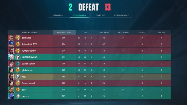 minhmelt tweet media