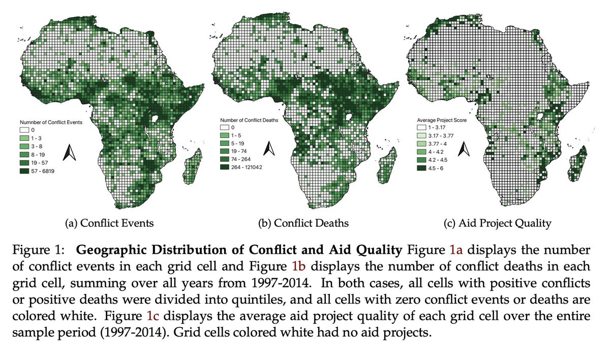 New cause of war &amp; peace just dropped:

bad World Bank project managers