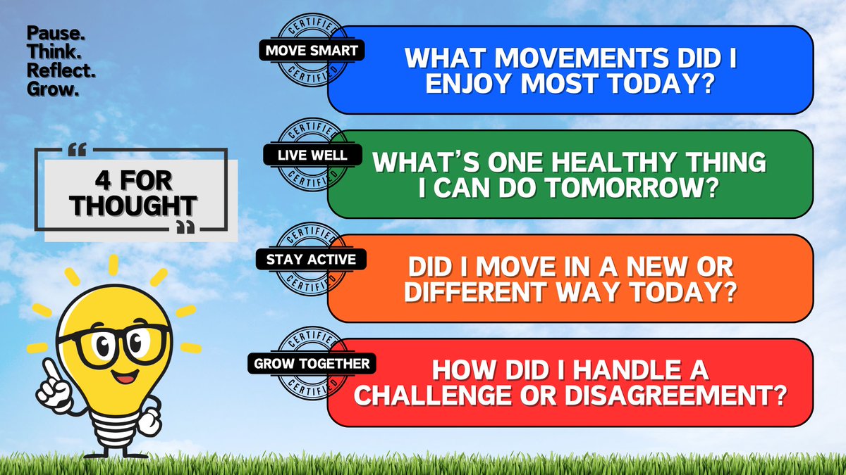 Excited to continue to teach students to be reflective through movement. I plan to use this as a template and will insert the questions of the week.

#physed #elempe #196pride <a href="/DiamondPath196/">Diamond Path Elementary</a> <a href="/meaningfulPE/">LAMPE</a>