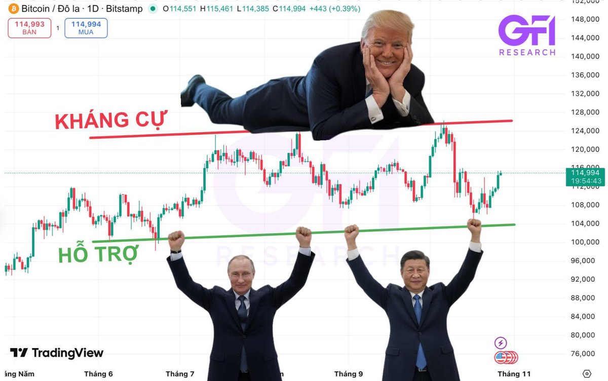 DucLongBackcom's tweet photo. Cụ Trump gánh https://t.co/XQ5268WWOC