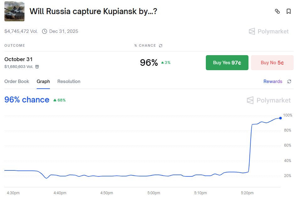 Atlantis liquidity tweet media