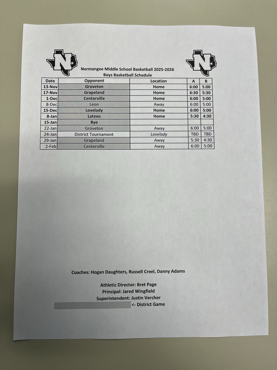 Normangee Hoops tweet media