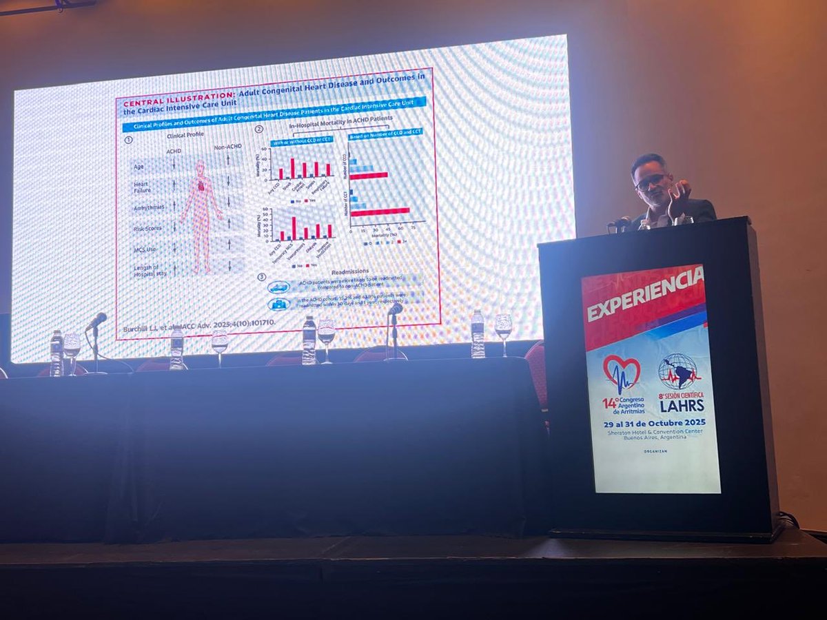 LAHRSonline1's tweet image. Congreso #LAHRS2025
Cumbre Cono Sur
Sociedad Chilena de Cardiologia 
@carritmiasarg @Aperezsilva77 @Sochicaroficial