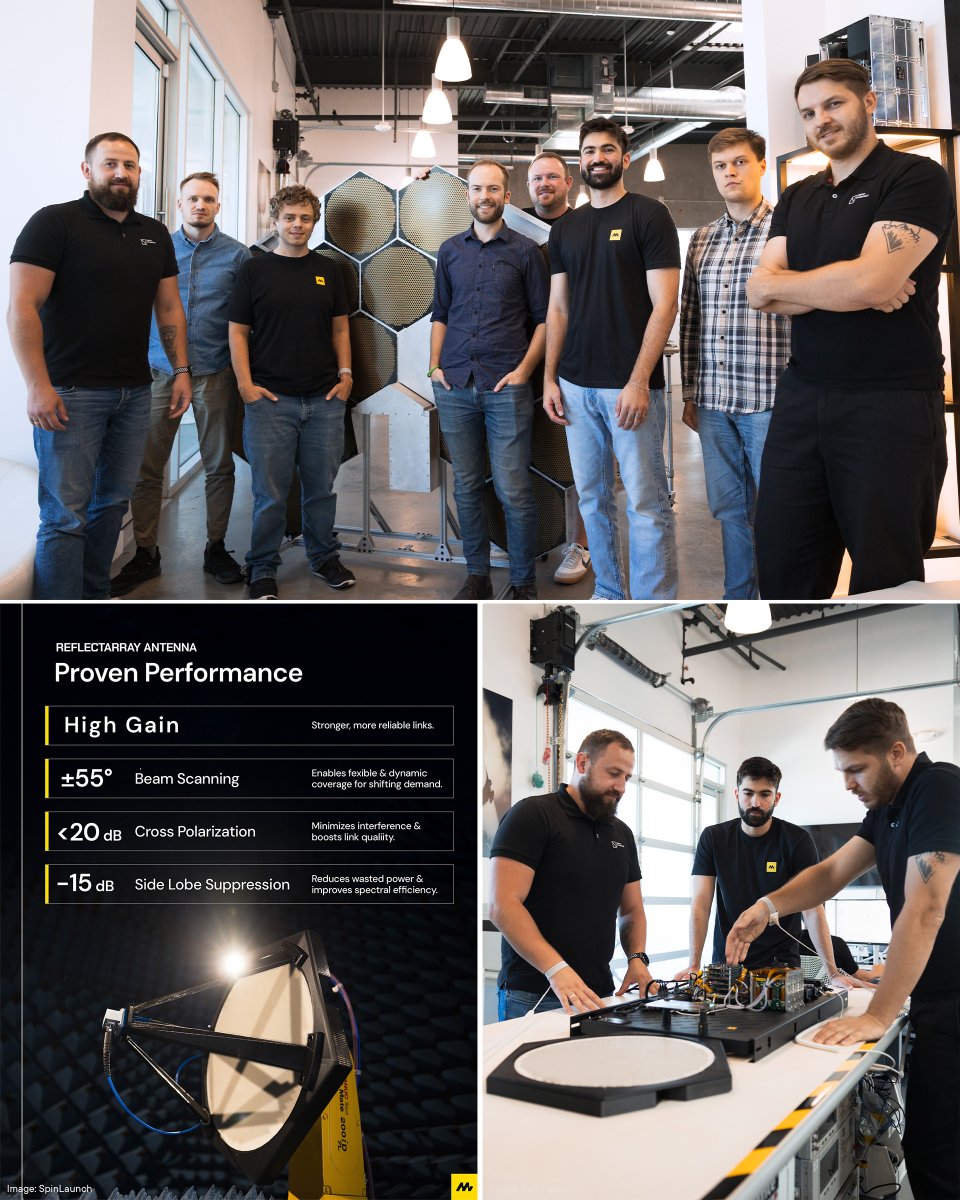 Kongsberg NanoAvionics tweet media