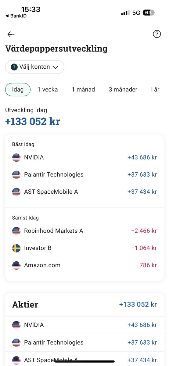 30miljonerinnan30 tweet media