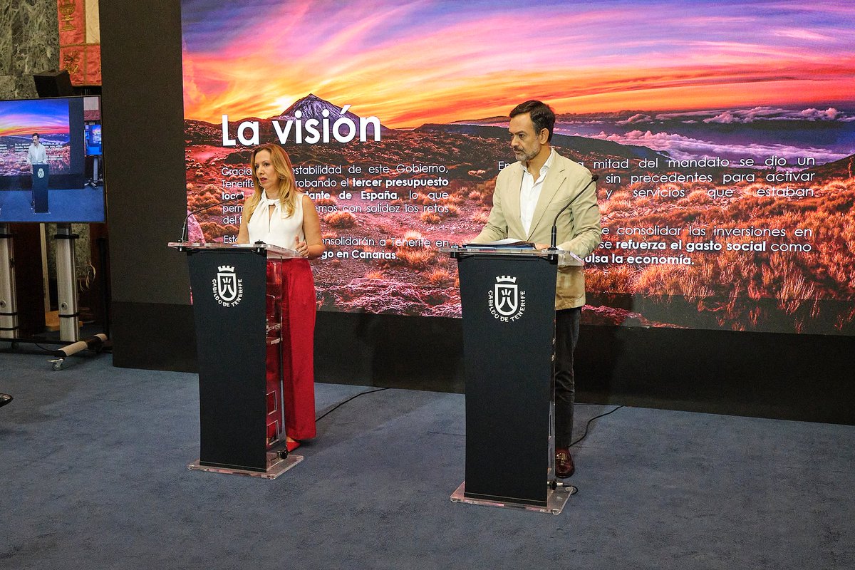 💶🏴󠁧󠁢󠁳󠁣󠁴󠁿 #TENERIFE 𝗘𝗹 𝗖𝗮𝗯𝗶𝗹𝗱𝗼 𝗽𝗿𝗲𝘀𝗲𝗻𝘁𝗮 𝘂𝗻 𝗽𝗿𝗲𝘀𝘂𝗽𝘂𝗲𝘀𝘁𝗼 𝗾𝘂𝗲 𝗰𝗿𝗲𝗰𝗲, 𝗿𝗲𝗳𝘂𝗲𝗿𝘇𝗮 𝗲𝗹 𝗴𝗮𝘀𝘁𝗼 𝘀𝗼𝗰𝗶𝗮𝗹 𝘆 𝗺𝗮𝗻𝘁𝗶𝗲𝗻𝗲 𝗮 𝗧𝗲𝗻𝗲𝗿𝗶𝗳𝗲 𝗮𝗹 𝗳𝗿𝗲𝗻𝘁𝗲 𝗱𝗲 𝗹𝗮 𝗲𝗰𝗼𝗻𝗼𝗺í𝗮 𝗰𝗮𝗻𝗮𝗿𝗶𝗮.

El Cabildo de Tenerife presenta su