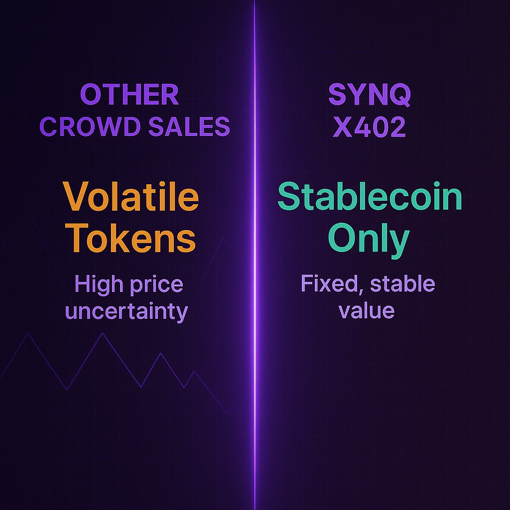 Why stablecoin-only funding matters:

Projects know exactly what they raise.
Participants know exactly what they spend.

No guessing. No slippage risk.
Real capital. Real clarity.
synq.observer

#x402 #SOL #BNB #Ethereum
