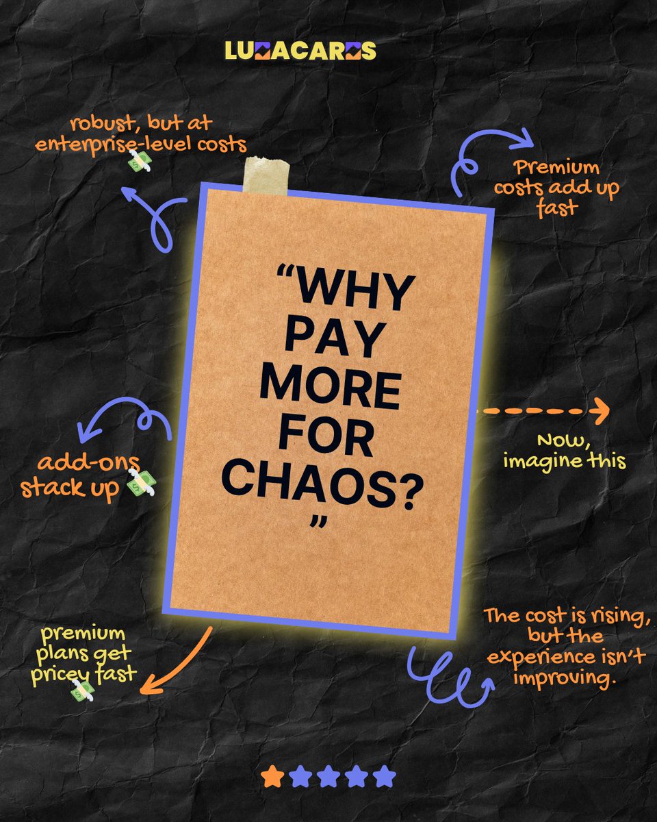 Why pay more for PM Tool when you can get
simple, customized, affordable and best with same
features with those overpriced one?
#ludacards #projectmanagement #EarlyAccess
#ProductivityTools #AI #money
