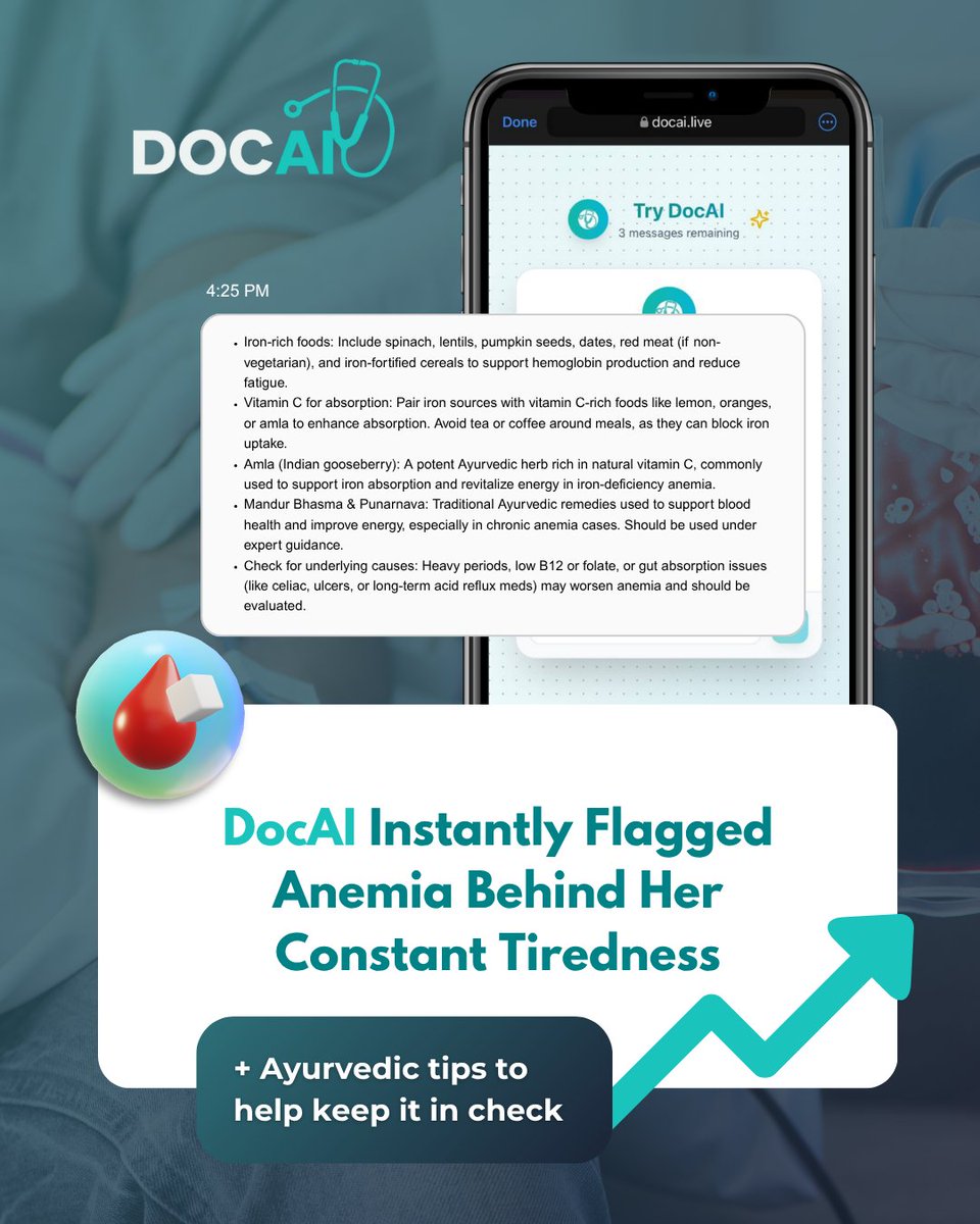 DocAI_global's tweet image. Fatigue isn&apos;t always just tiredness. DocAI flagged anemia and shared easy ways to improve it.

#AnemiaSupport #AIHealth