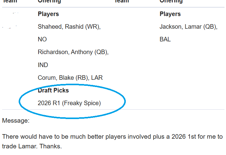 Ship_Chaser's tweet image. no biggie on the rejection here, I get it, it's SuperFlex, but did they not see the 1st that I did include? Or are they saying they would need another? doesn't make sense to me.