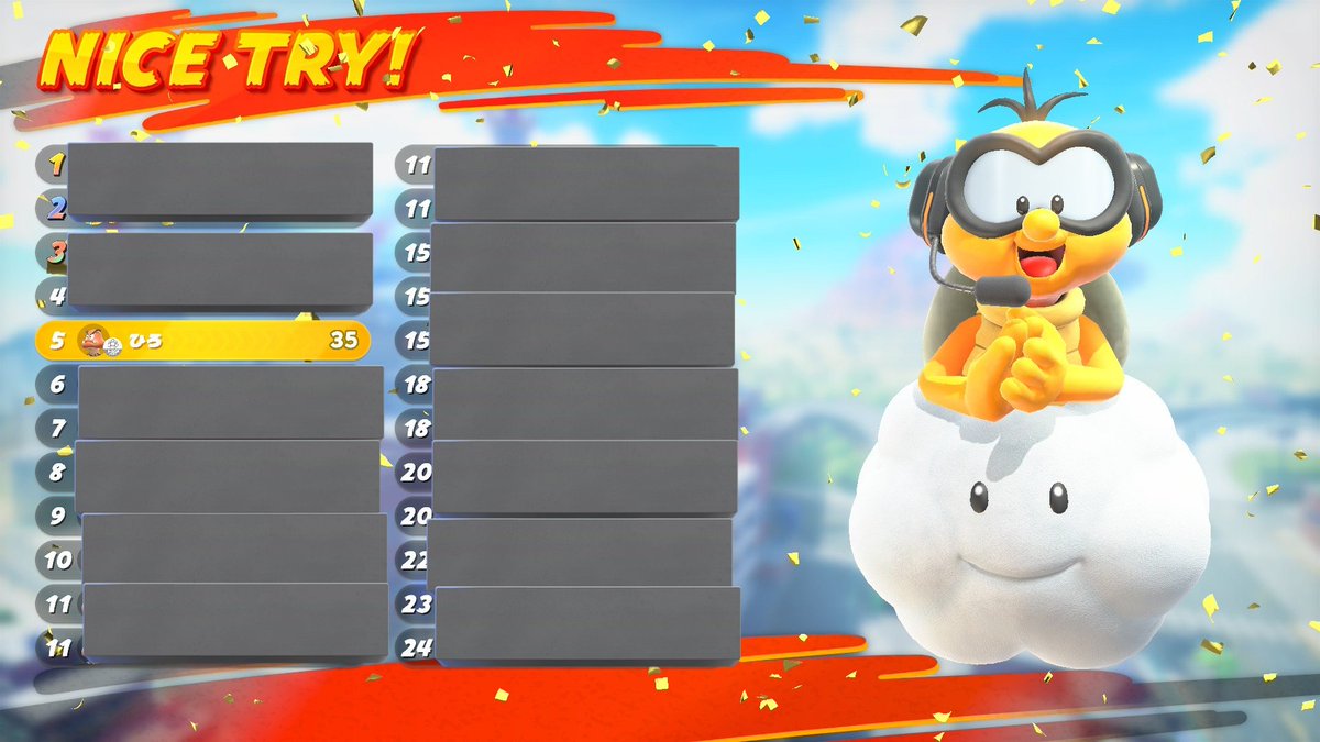 今日はももぴの。(<a href="/spl_pino/">ももぴの。</a>)さんの放送にてマリカ戦ってきました😆✌️
ポケモンばかりやってたので開始1時間前に久々にGPやり直したのが功を奏しサバイバルやレースでまぁまぁいいとこまで行け、最初は勝てないと思ってた人達にも近付けた感はあります✨
皆さんありがとうございました🙇✨