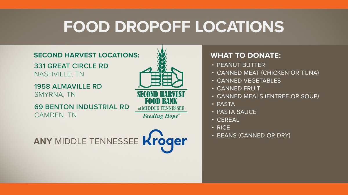mbonnett5's tweet image. More than 121,000 families in Middle TN are set to lose SNAP benefits starting on Saturday. These are real people. Real kids. Not political pawns. Help us help them - please consider making a donation to Second Harvest Food Bank or dropping off food on Thursday.