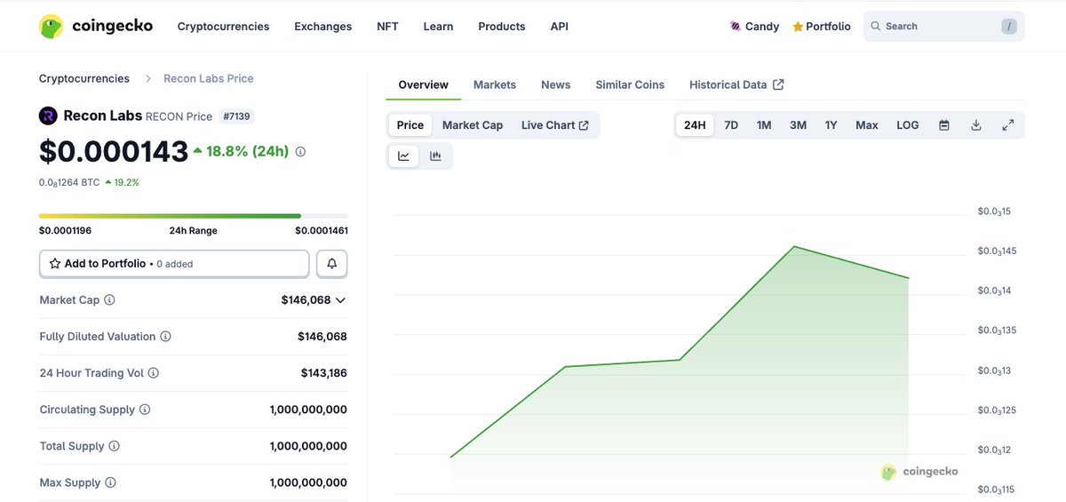 Recon Labs tweet media