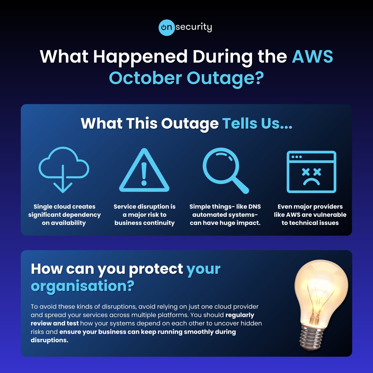 OnSecurity tweet media