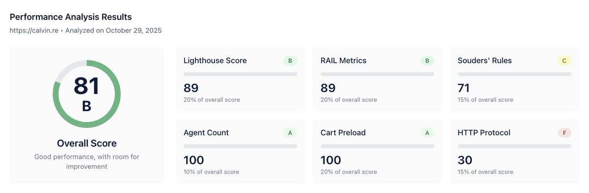 Perhaps #JUNGKOOK should only partner with vendors whose website scores a 90 or above for software performance best practices