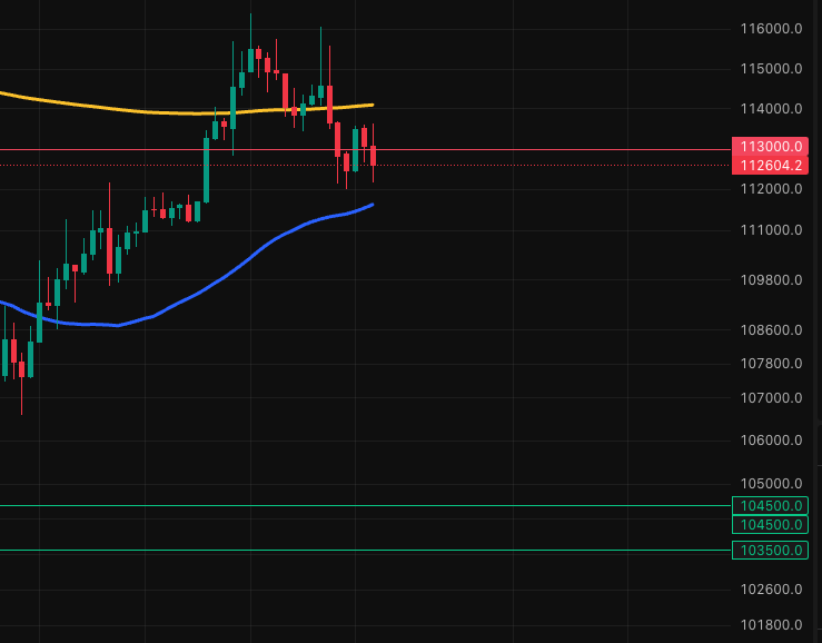 Crypto Kramer tweet media