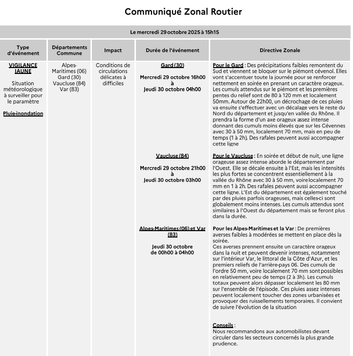 cezocsud's tweet image. Communiqué zonal routier :  Vigilance JAUNE - Situation météorologique à surveiller pour le paramètre pluie-inondation - Départements des Alpes-Maritimes (06), du Gard (30) du Vaucluse (84) et du Var (83).
