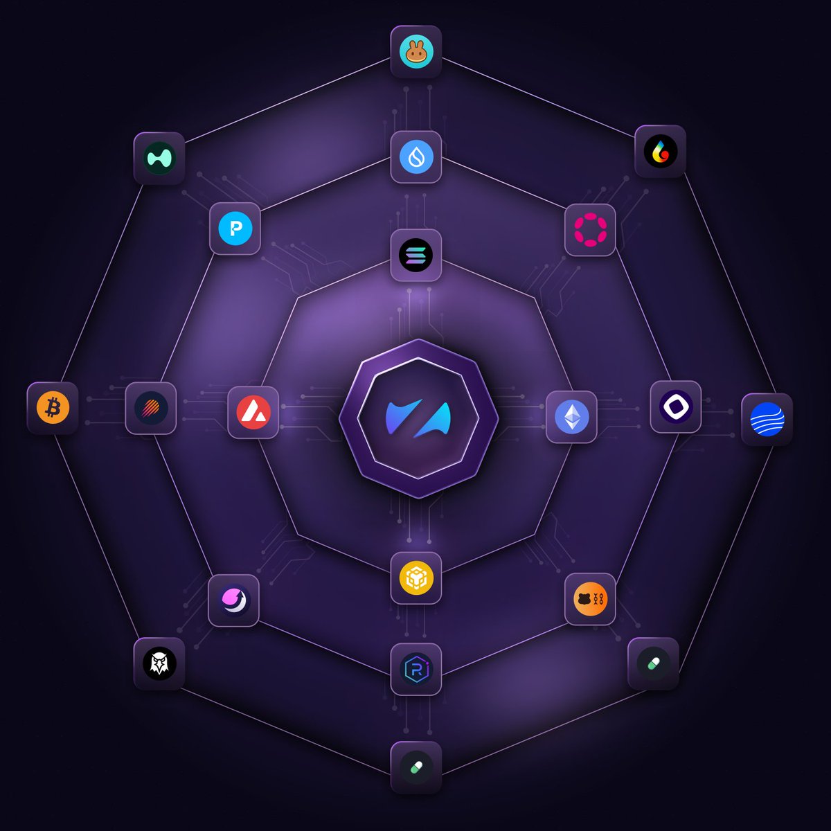 ZeroTick_Trade's tweet image. What is ZeroTick (@ZeroTick_Trade )?
ZeroTick is your next generation all-in-one multichain DeFi launchpad and trading protocol/terminal built to unify token discovery, creation, and trading - all from a single, intelligent interface.
We aim to make DeFi truly fair and…
