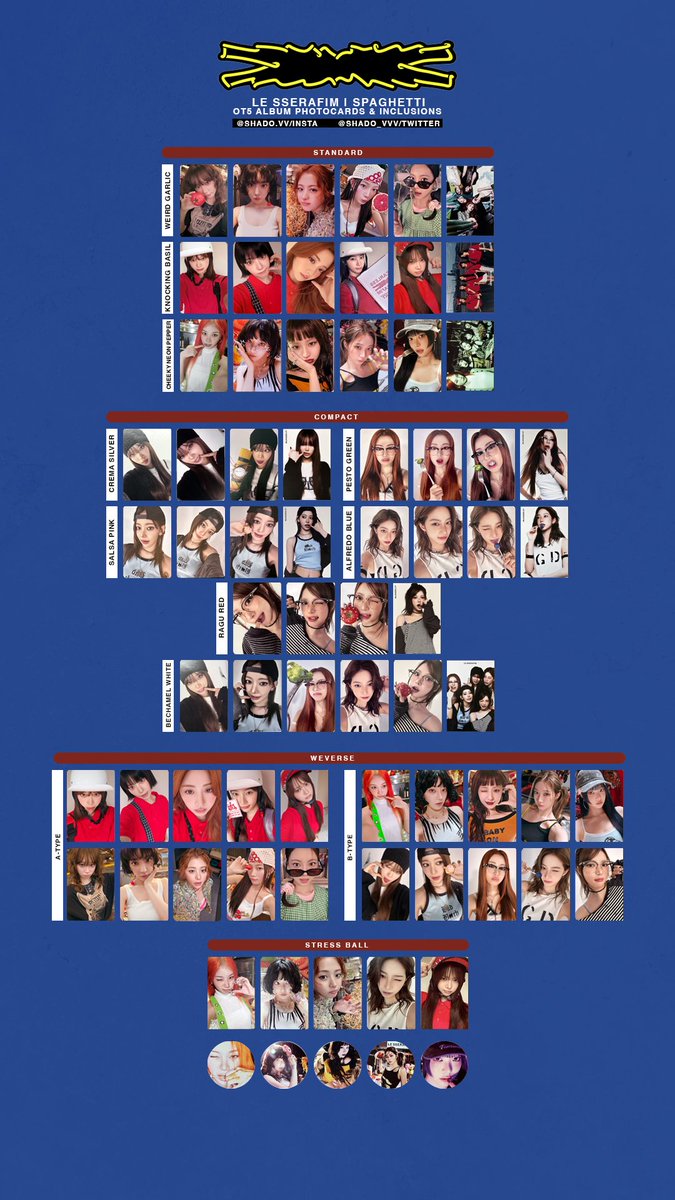 291025 - LE SSERAFIM - SPAGHETTI - OT5 album photocards