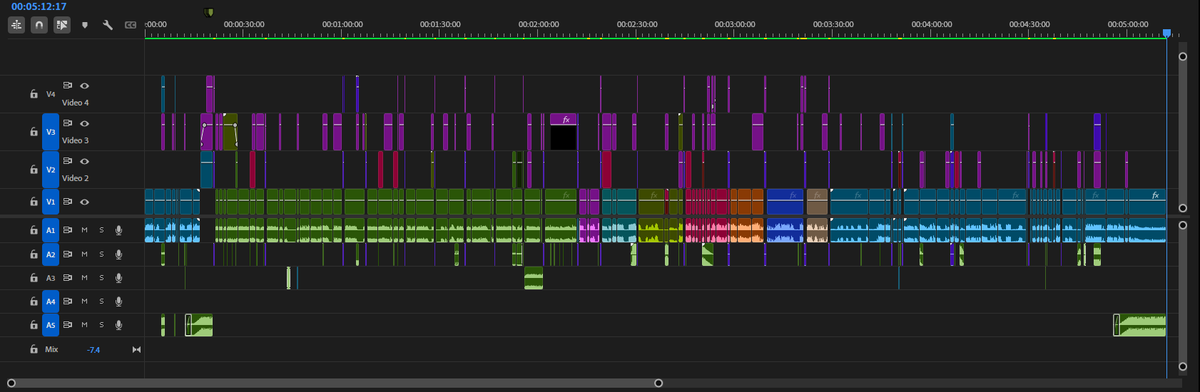 May I interest you in a messy (organized for me tbh) timeline :D