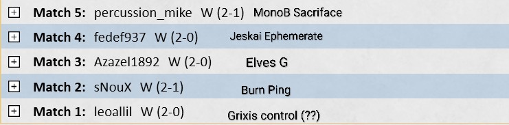 Pauper Lads tweet media