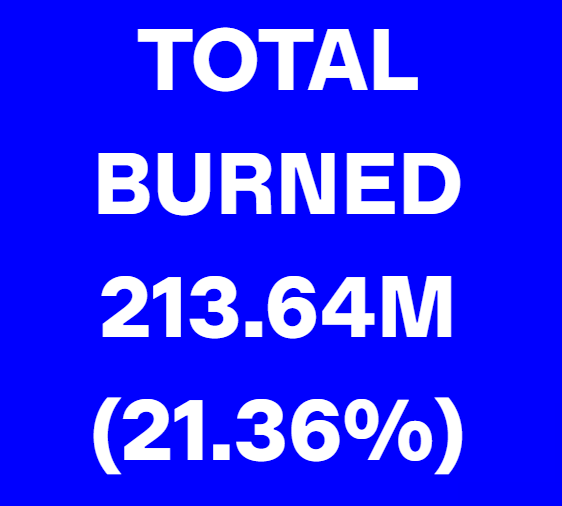 Blueprint tweet media