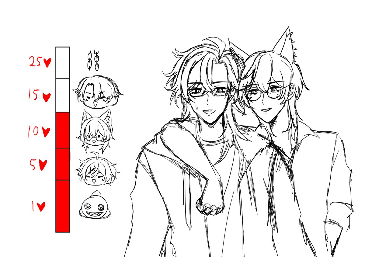 3/5 Gin 🦊
#harristhetic #Gehennart