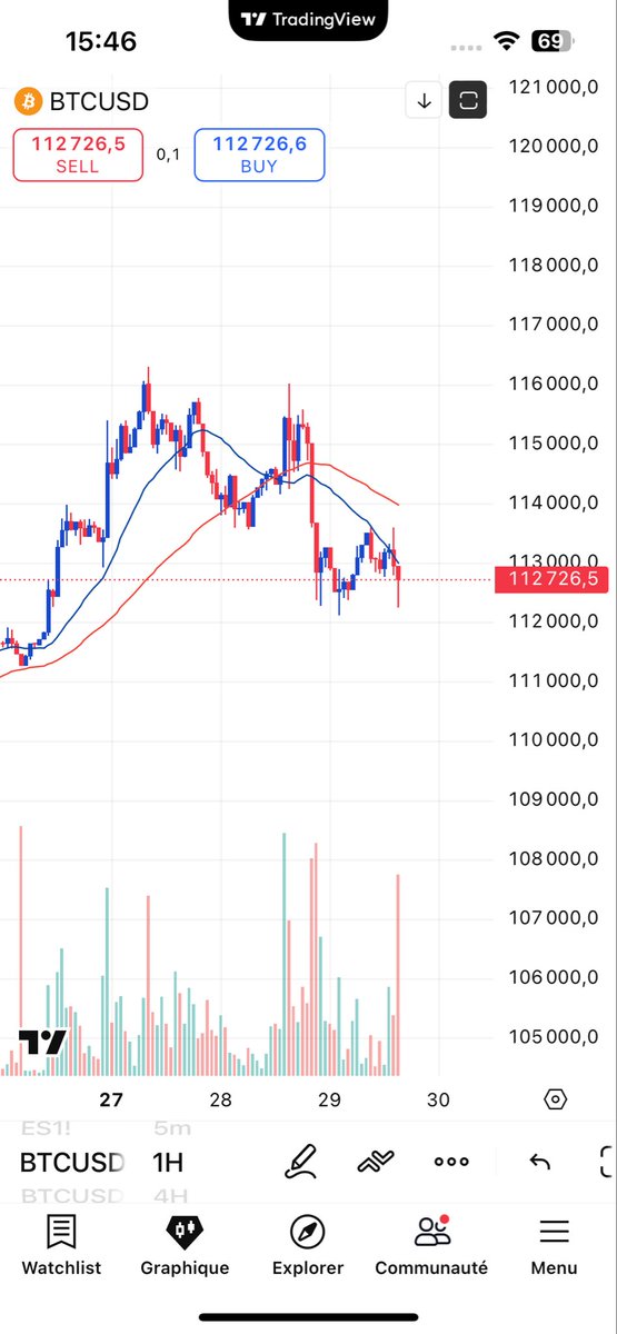 0xTonio tweet media