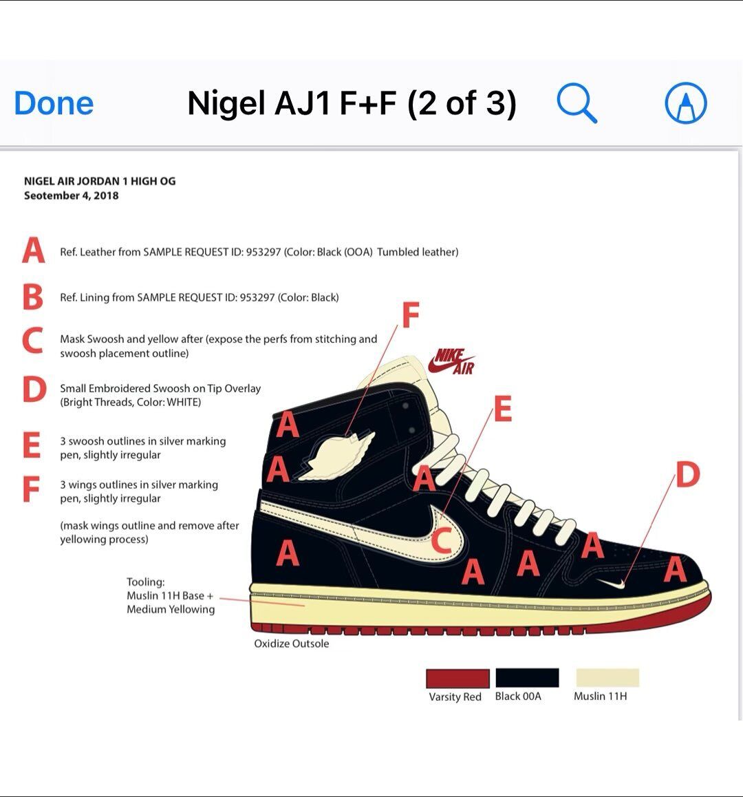 KicksFinder's tweet image. BEHIND THE DESIGN: Nigel Sylvester x Air Jordan 1 Retro High F&amp;amp;F 🚲

Should these get a public release?

📸 IG: _bennett.shaw