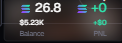 Lets see how many days does it take to hit 200 sol Port
Day 1 26.8/200