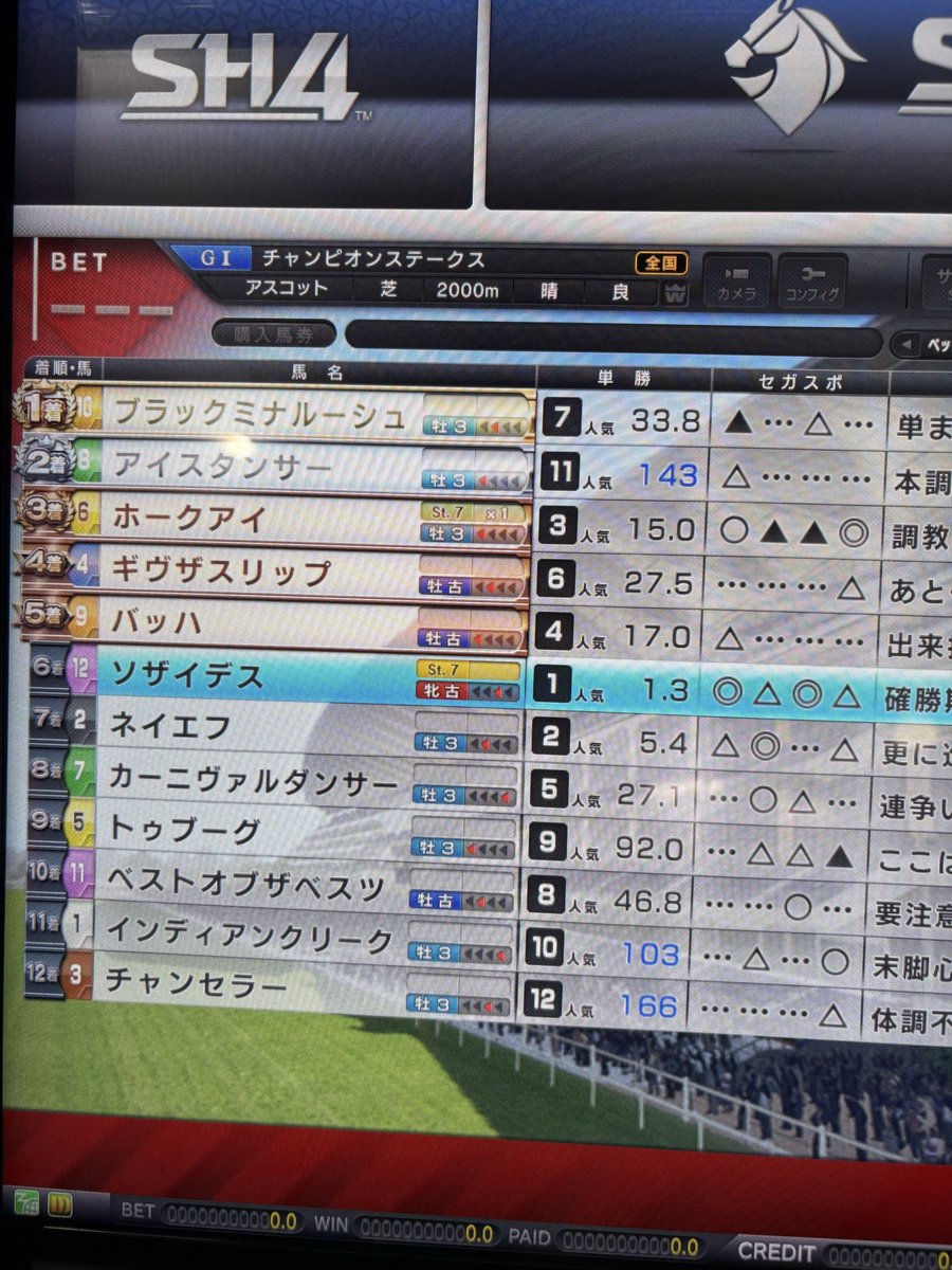 トウカイさんの走らない馬を笑ってしまった仕打ちが🥶