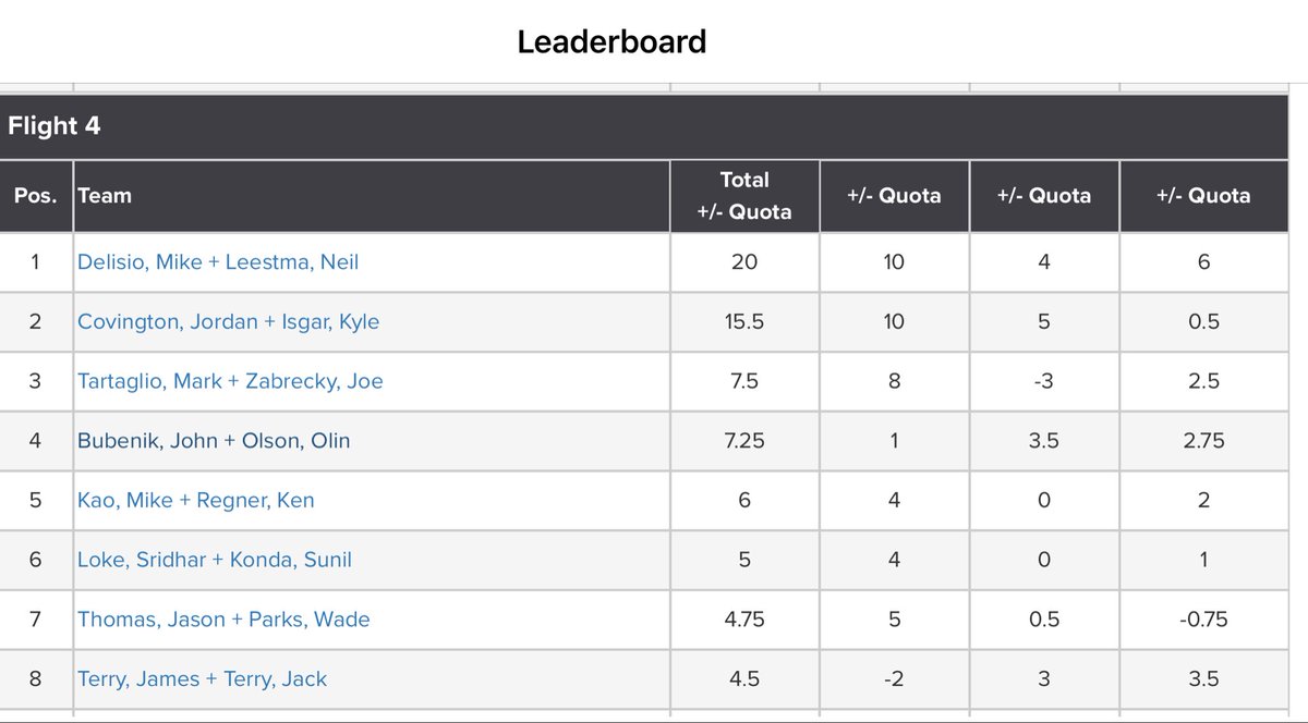 Yip Strickler tweet media