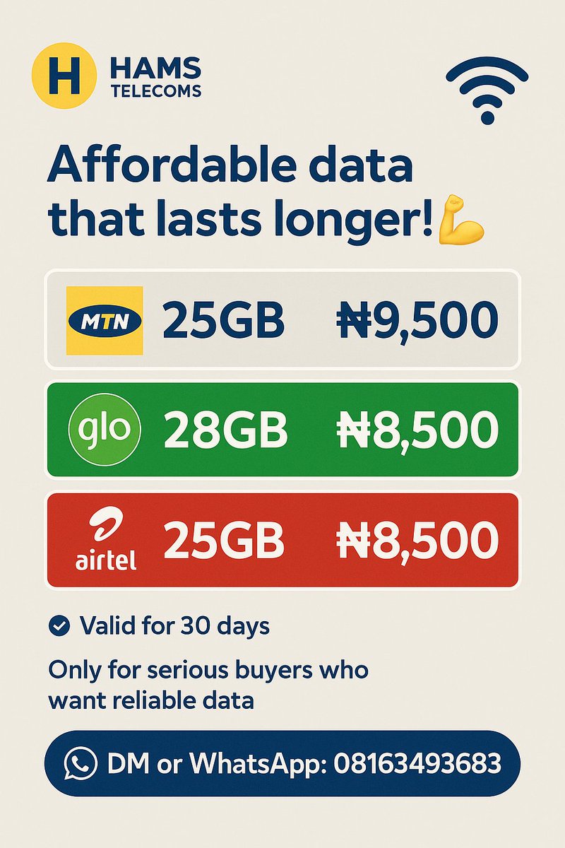 meedah2000's tweet image. Affordable data, no stories 💯

🟡 MTN 25GB – ₦9,500
💚 GLO 28GB – ₦8,500
🔴 AIRTEL 25GB – ₦8,500

All Valid 30 days | Fast &amp;amp; reliable ⚡

📲 DM or WhatsApp 08163493683

#HamsTelecoms #DataPlug #MTN #Airtel #Glo