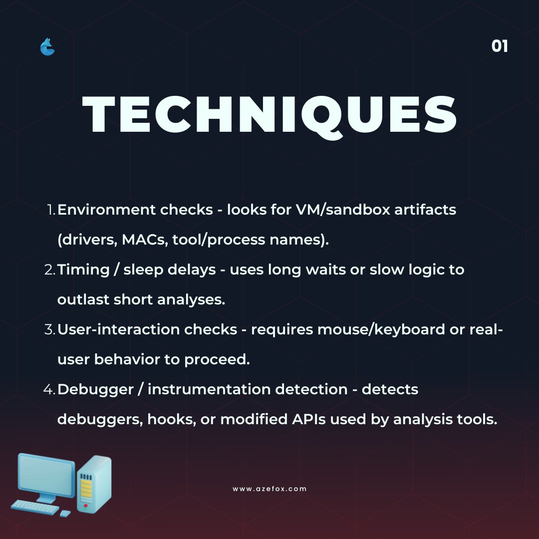 We_Azefox's tweet image. Anti-Sandbox Techniques

Malware evades analysis with:
• Env checks (VM, MACs, tools)
• Long sleep/timing delays
• User-input gates
• Debugger detection

Outsmart it — extend analysis, detect anti-sandbox logic
#cybersecurity  #SandboxEvasion #AzefoxInnovations
