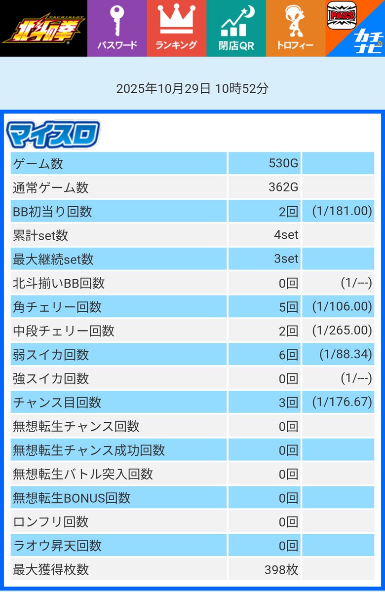 ぱんだ　2月当選分 ぱちパンダ (@CR_pachipanda) / Posts / X