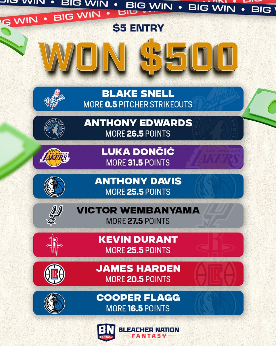 Bleacher Nation Fantasy tweet media